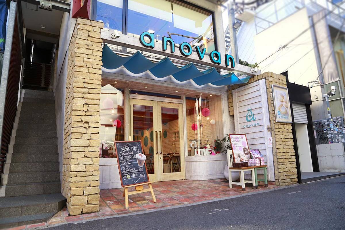スマレジ・ケーススタディ:anovan