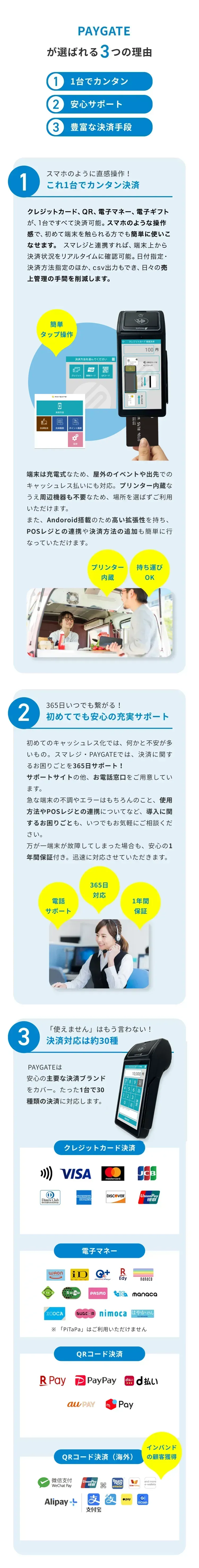 PAYGATE が選ばれる 3 つの理由 1 1台でカンタン 2 安心サポート 3 豊富な決済手段 1 スマホのように直感操作！ これ1台でカンタン決済 クレジットカード、QR、電子マネー、電子ギフトが、1台ですべて決済可能。スマホのような操作感で、初めて端末を触られる方でも簡単に使いこなせます。 スマレジと連携すれば、端末上から決済状況をリアルタイムに確認可能。日付指定・決済方法指定のほか、csv出力もでき、日々の売上管理の手間を削減します。 簡単 タップ操作 端末は充電式なため、屋外のイベントや出先でのキャッシュレス払いにも対応。プリンター内蔵なうえ周辺機器も不要なため、場所を選ばずご利用いただけます。 また、Andoroid搭載のため高い拡張性を持ち、POSレジとの連携や決済方法の追加も簡単に行なっていただけます。 プリンター 内蔵 持ち運び OK 2 365日いつでも繋がる！ 初めてでも安心の充実サポート 初めてのキャッシュレス化では、何かと不安が多いもの。PAYGATEでは、決済に関するお困りごとを365日サポート！ サポートサイトの他、お電話窓口をご用意しています。 急な端末の不調やエラーはもちろんのこと、使用方法やPOSレジとの連携についてなど、導入に関するお困りごとも、いつでもお気軽にご相談ください。 万が一端末が故障してしまった場合も、安心の1年間保証付き。迅速に対応させていただきます。 電話 サポート 365日 対応 1年間 保証 3 「使えません」はもう言わない！ 決済対応は40種以上 PAYGATEは、主要な決済手段をカバー。たった1台で40種以上の決済に対応しています。 クレジットカード決済 （IC / MS） タッチ決済 （NFC / コンタクトレス決済） FeliCa系電子マネー QRコード決済※ ※ QRコードの商標は 株式会社デンソーウェーブの商標登録です。 対応ブランド一覧