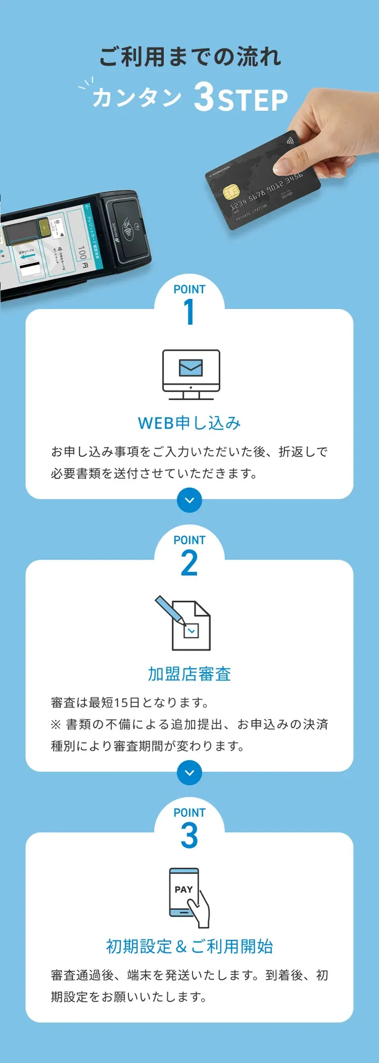 ご利用までの流れ 3STEP カンタン WEB申し込み お申し込み事項をご入力いただいた後、折返しで必要書類を送付させていただきます。 加盟店審査 審査は最短15日となります。 ※ 書類の不備による追加提出、お申込みの決済種別により審査期間が変わります。 初期設定＆ご利用開始 審査通過後、端末を発送いたします。到着後、初期設定をお願いいたします。