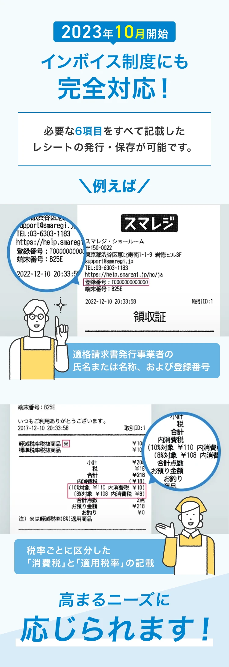 2023年10月開始 インボイス制度にも完全対応！必要な6項目をすべて記載したレシートの発行・保存が可能です。＼例えば／ 適格請求書発行事業者の氏名または名称、および登録番号 税率ごとに区分した「消費税」と「適用税率」の記載 高まるニーズに応じられます！