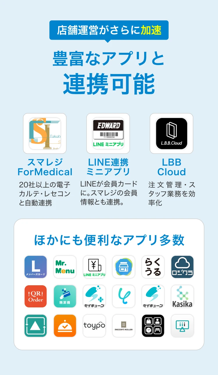 店舗運営がさらに加速 豊富なアプリと連携可能 ほかにも便利なアプリ多数 スマレジforMedical 20社以上の電子カルテ･レセコンと自動連携 LINE連携ミニアプリ LINEが会員カードに。スマレジの会員情報とも連携。LBB Cloud 注文管理・スタッフ業務を効率化