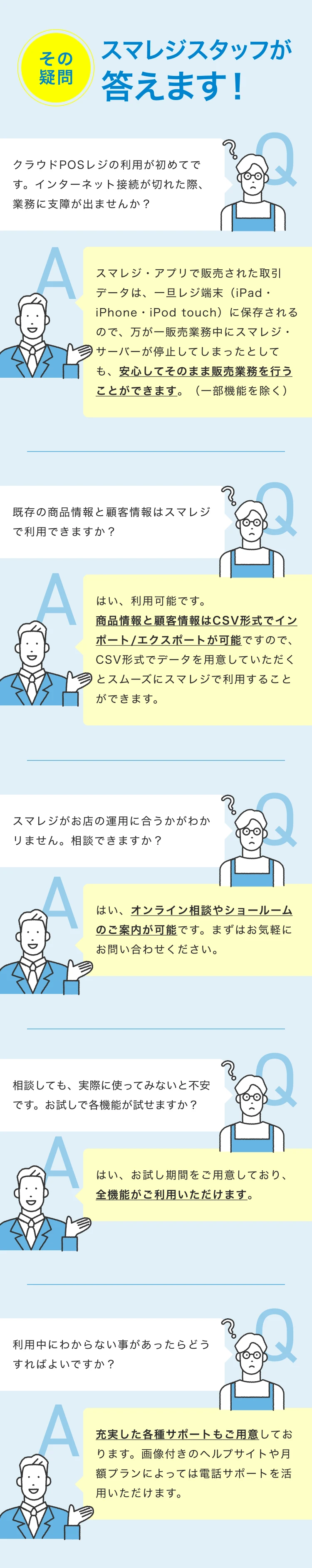 その疑問 スマレジスタッフが答えます！クラウドPOSレジの利用が初めてです。インターネット接続が切れた際、業務に支障が出ませんか？既存の商品情報と顧客情報はスマレジで利用できますか？相談しても、実際に使ってみないと不安です。お試しで各機能が試せますか？利用中にわからない事があったらどうすればよいですか？