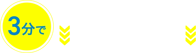 3分でスマレジが丸わかり！