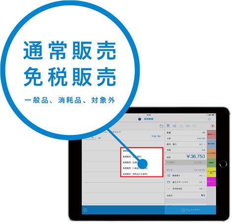 簡単、自動で免税販売