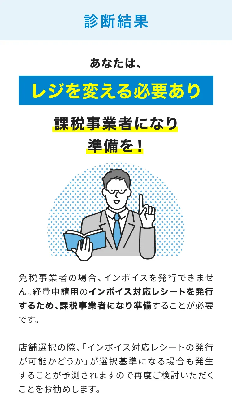 診断結果 あなたは、レジを変える必要あり 課税事業者になり準備を！免税事業者の場合、インボイスを発行できません。経費申請用のインボイス対応レシートを発行するため、課税事業者になり準備することが必要です。店舗選択の際、「インボイス対応レシートの発行が可能かどうか」が選択基準になる場合も発生することが予測されますので再度ご検討いただくことをお勧めします。