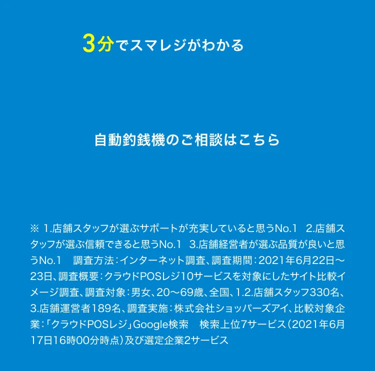 ※ 1.店舗スタッフが選ぶサポートが充実していると思うNo.1  2.店舗スタッフが選ぶ信頼できると思うNo.1  3.店舗経営者が選ぶ品質が良いと思うNo.1　調査方法：インターネット調査、調査期間：2021年6月22日～23日、調査概要：クラウドPOSレジ10サービスを対象にしたサイト比較イメージ調査、調査対象：男女、20～69歳、全国、1.2.店舗スタッフ330名、3.店舗運営者189名、調査実施：株式会社ショッパーズアイ、比較対象企業：「クラウドPOSレジ」Google検索　検索上位7サービス（2021年6月17日16時00分時点）及び選定企業2サービス