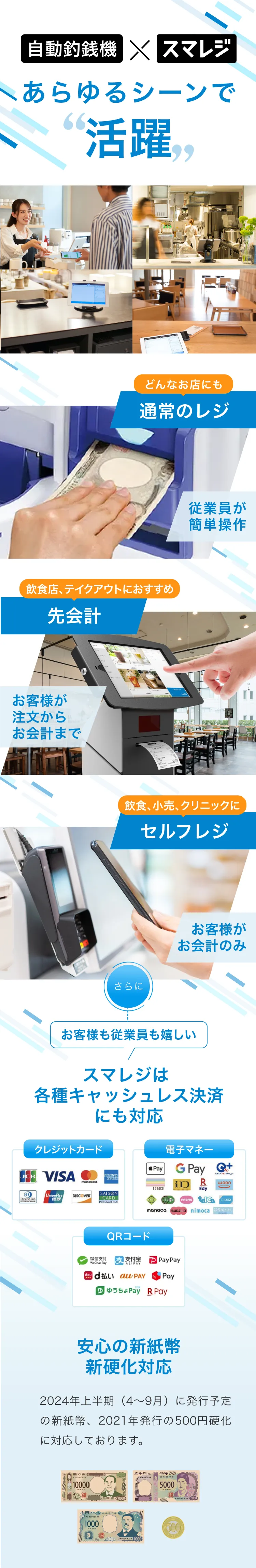 自動釣銭機×スマレジあらゆるシーンで“活躍” どんなお店にも通常のレジ従業員が簡単操作 飲食店、テイクアウトにおすすめ先会計 お客様が注文からお会計まで 飲食、小売、クリニックにセルフレジ お客様がお会計のみ さらに お客様も従業員も嬉しい スマレジは各種キャッシュレス決済にも対応 クレジットカード 電子マネー QRコード