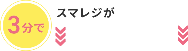 3分でスマレジが丸わかり！