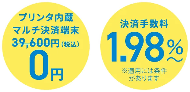 プリンタ内蔵マルチ決済端末39,600円（税込）→0円 決済手数料3.24％〜お得に！