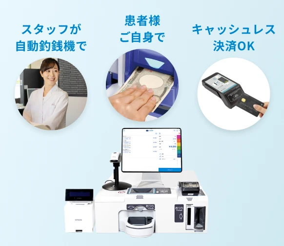 スタッフが自動釣銭機で 患者様ご自身で キャッシュレス決済OK