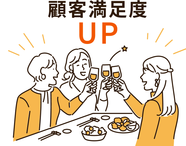 顧客満足度UP
