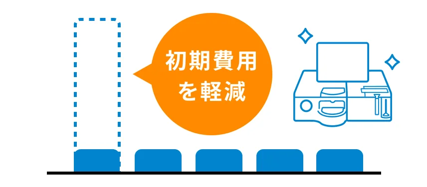 初期費用を軽減