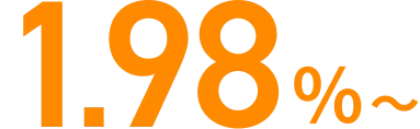 1.98%