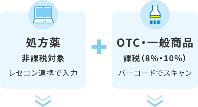 処方薬 非課税対象 レセコン連携で入力処方薬とOTC・一般商品 課税（8%・10%） バーコードでスキャン