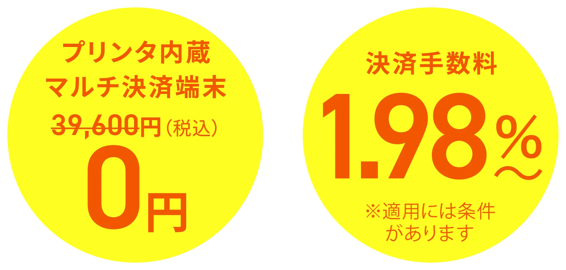 プリンタ内蔵マルチ決済端末39,600円（税込）→0円 決済手数料3.24％〜お得に！