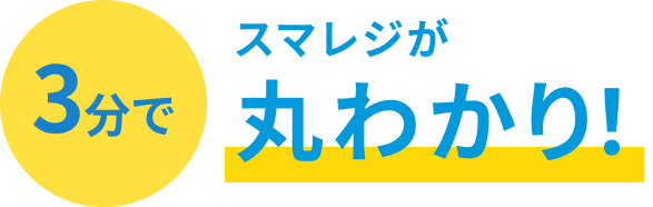 3分でスマレジが丸わかり！