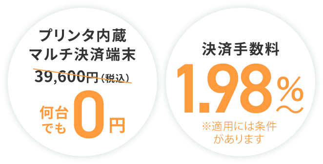 プリンタ内蔵マルチ決済端末39,600円（税込）→0円 決済手数料3.24％〜お得に！