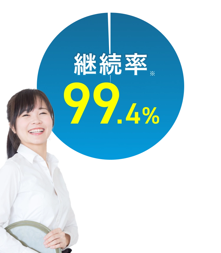 継続率99.4% ※