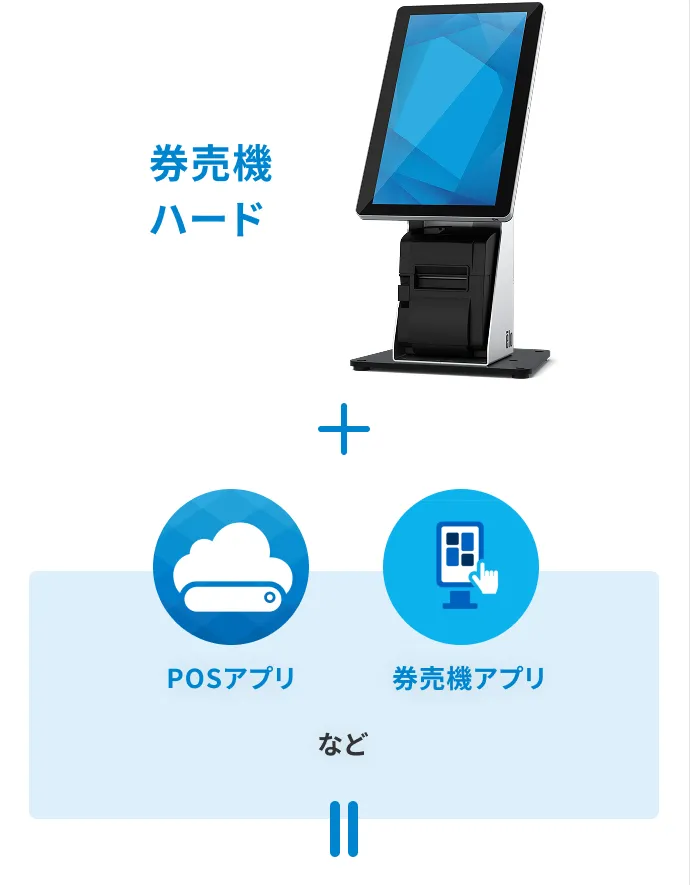券売機 アプリ ハード