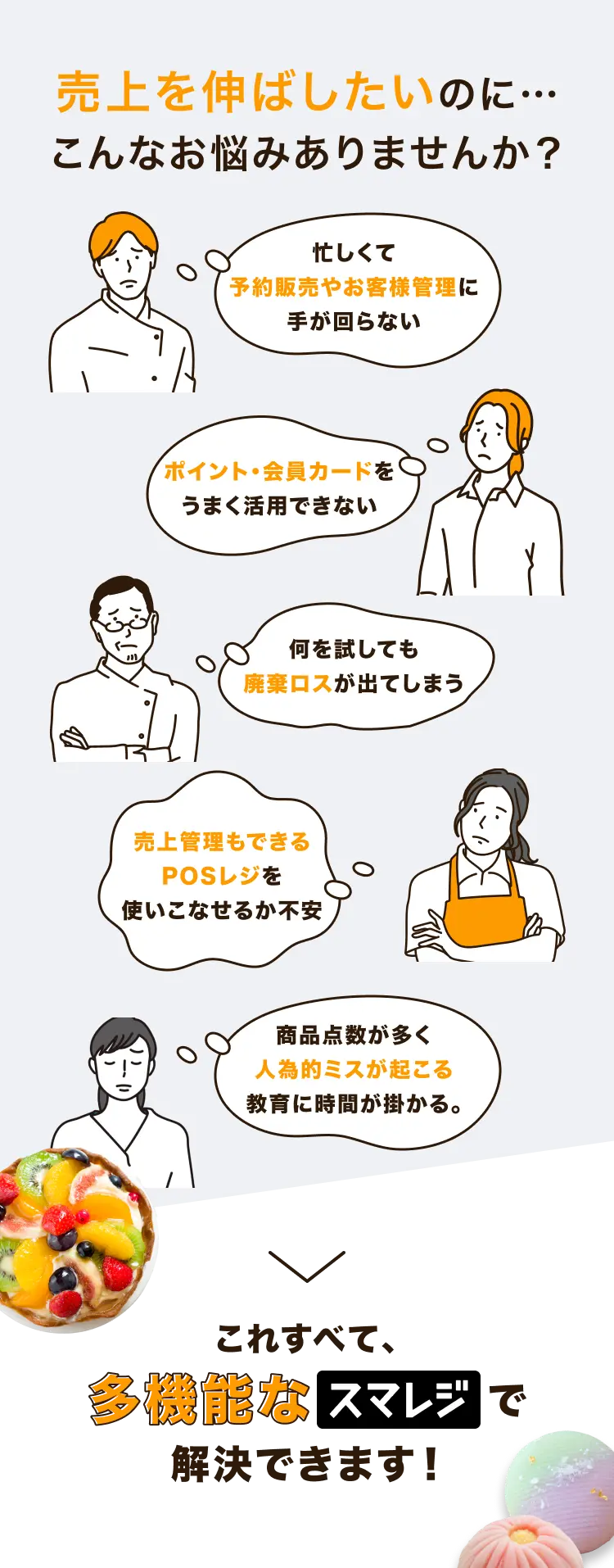 売上を伸ばしたいのに… こんなお悩みありませんか？ 忙しくて予約販売やお客様管理に手が回らない ポイント・会員カードをうまく活用できない 何を試しても廃棄ロスが出てしまう 売上管理もできる POSレジを使いこなせるか不安 これすべて、多機能なスマレジで解決できます！