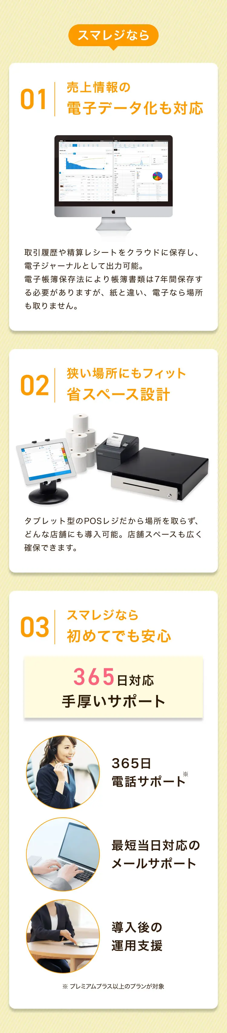 スマレジなら 01 売上情報の電子データ化も対応 取引履歴や精算レシートをクラウドに保存し、電子ジャーナルとして出力可能。電子帳簿保存法により帳簿書類は7年間保存する必要がありますが、紙と違い、電子なら場所も取りません。02 狭い場所にもフィット 省スペース設計 タブレット型のPOSレジだから場所を取らず、どんな店舗にも導入可能。店舗スペースも広く確保できます。03 スマレジなら初めてでも安心 365日対応手厚いサポート 365日 電話サポート ※ 最短当日対応のメールサポート 導入後の運用支援 ※ プレミアムプラス以上のプランが対象