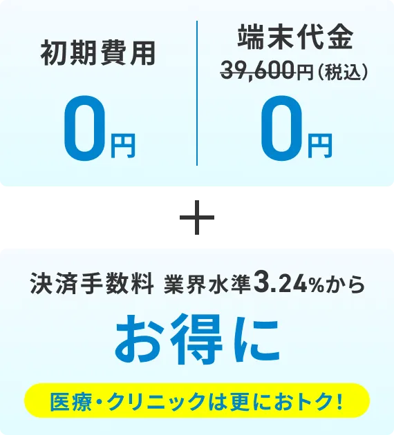 初期費用0円端末代金39,600円（税込）→0円決済手数料 業界水準3.24%からお得に医療・クリニックは更におトク！