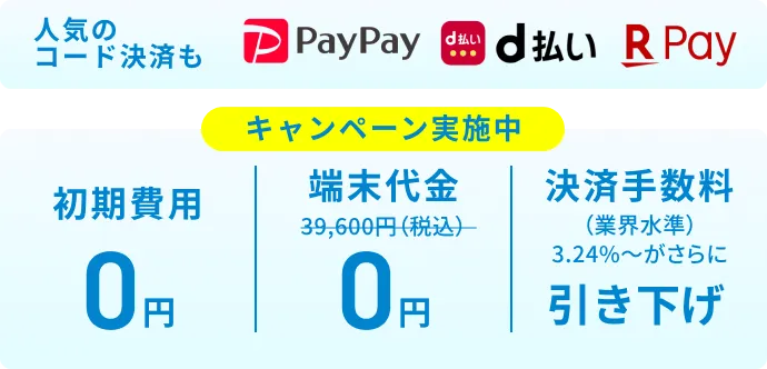 キャンペーン実施中 初期費用0円 端末代金39,600円（税込）→0円 決済手数料（業界水準）3.24%〜がさらに引き下げ