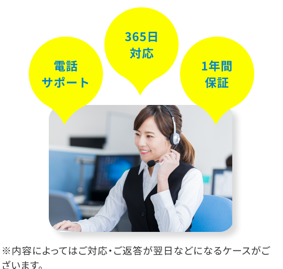 電話サポート 365日対応 1年間保証 ※内容によってはご対応・ご返答が翌日などになるケースがございます。