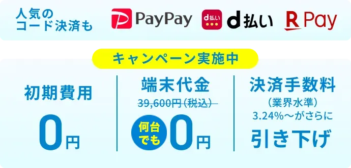 キャンペーン実施中 初期費用0円 端末代金39,600円（税込）→0円 決済手数料（業界水準）3.24%〜がさらに引き下げ