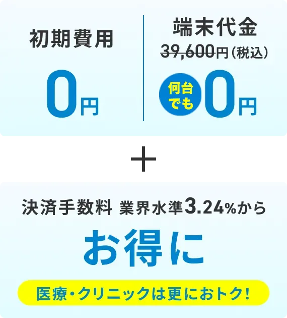 初期費用0円端末代金39,600円（税込）→0円決済手数料 業界水準3.24%からお得に医療・クリニックは更におトク！
