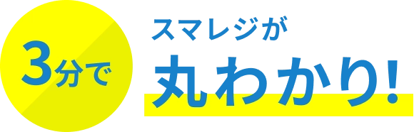 3分でスマレジが丸わかり！