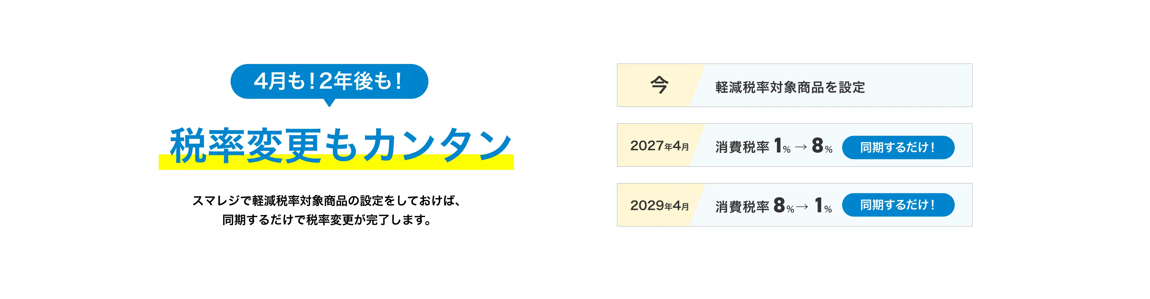 4月も！2年後も！税率変更もカンタン