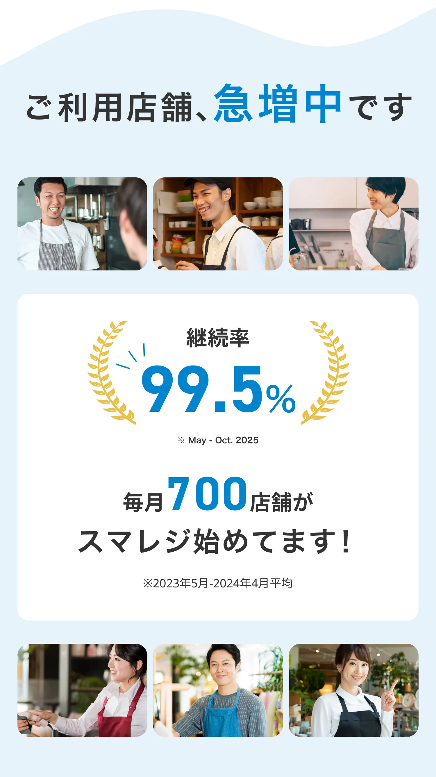 ご利用店舗、急増中です 毎月店舗がスマレジ始めてます！※ 継続率99.4%※ ※2021年5月-2022年4月平均