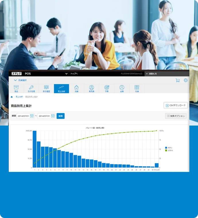 売上集計・分析機能のスクリーンショット