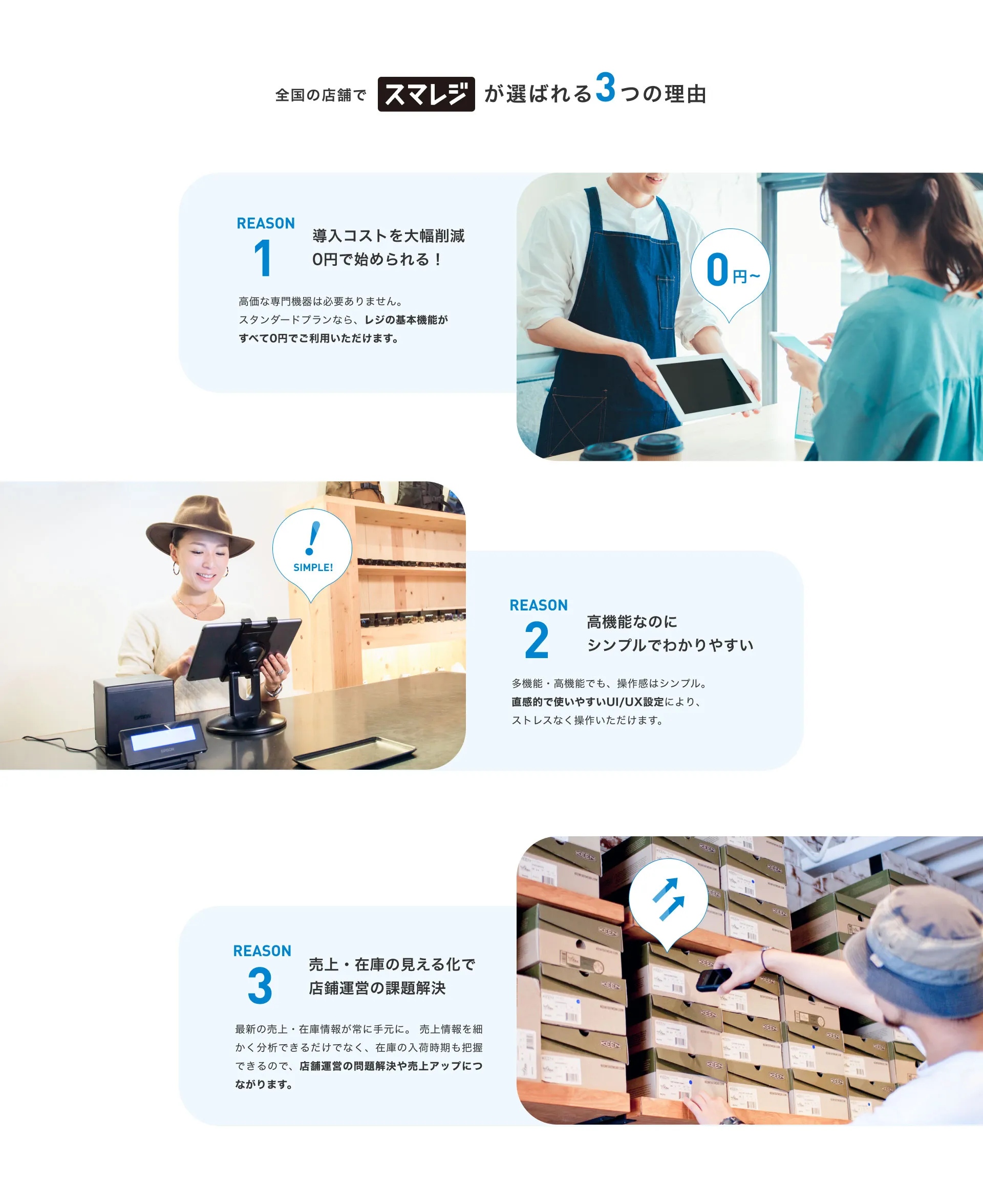 全国の店舗でスマレジが選ばれる3つの理由。REASON 1、導入コストを大幅削減、0円で始められる！高価な専門機器は必要ありません。スタンダードプランなら、 レジの基本機能がすべて0円でご利用いただけます。REASON 2、高機能なのにシンプルでわかりやすい。多機能・高機能でも、操作感はシンプル。直感的で使いやすいUI/UX設定により、ストレスなく操作いただけます。REASON3、売上・在庫の見える化で店舗運営の課題解決。最新の売上・在庫情報が常に手元に。 売上情報を細かく分析できるだけでなく、 在庫の入荷時期も把握できるので、店舗運営の問題解決や売上アップにつながります。