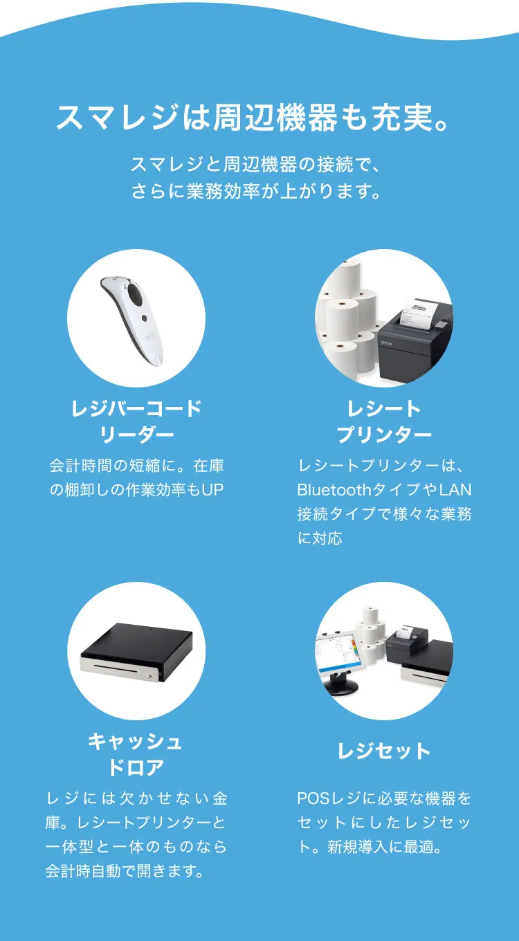 スマレジは周辺機器も充実！スマレジと周辺機器の接続で、 さらに業務効率が上がります。レジバーコードリーダー、会計時間の短縮に。在庫の棚卸しの作業効率もUP。レシートプリンター、レシートプリンターは、BluetoothタイプやLAN接続タイプで様々な業務に対応。キャッシュドロア、レジには欠かせない金庫。レシートプリンターと一体型と一体のものなら会計時自動で開きます。レジセット、POSレジに必要な機器をセットにしたレジセット。新規導入に最適。