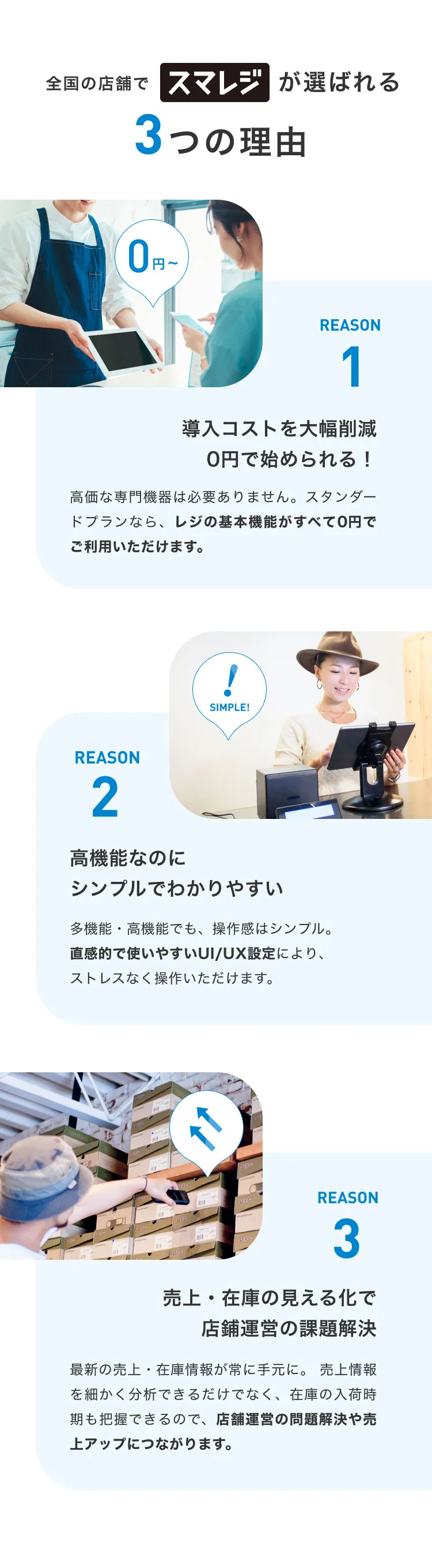 全国の店舗でスマレジが選ばれる3つの理由。REASON 1、導入コストを大幅削減、0円で始められる！高価な専門機器は必要ありません。スタンダードプランなら、 レジの基本機能がすべて0円でご利用いただけます。REASON 2、高機能なのにシンプルでわかりやすい。多機能・高機能でも、操作感はシンプル。直感的で使いやすいUI/UX設定により、ストレスなく操作いただけます。REASON3、売上・在庫の見える化で店舗運営の課題解決。最新の売上・在庫情報が常に手元に。 売上情報を細かく分析できるだけでなく、 在庫の入荷時期も把握できるので、店舗運営の問題解決や売上アップにつながります。