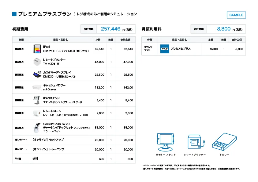 見積もり