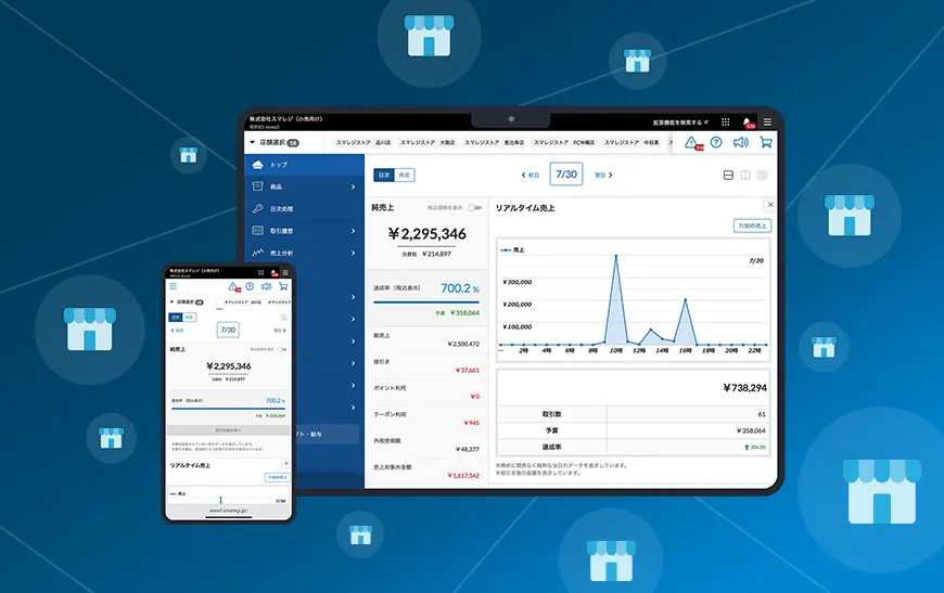 無料で始めるクラウド勤怠管理システム「スマレジ・タイムカード」