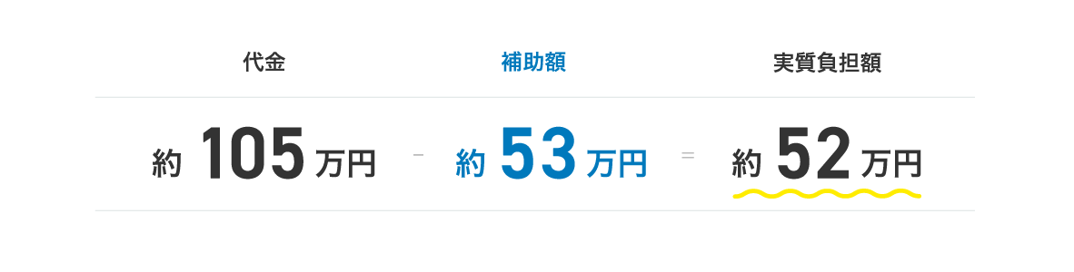 券売機プラン