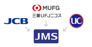 MUFG 三菱UFJニコス JCB UC -> JMS