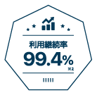 利用継続率99.4%