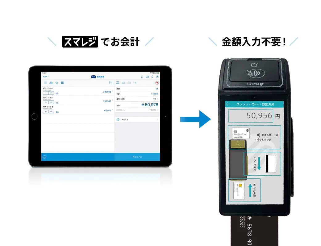 スマレジと連携して使う
