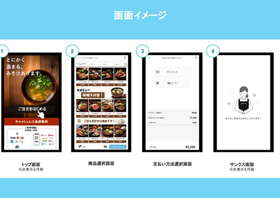 券売機　イメージ