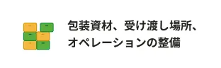 包装資材、受け渡し場所、オペレーションの整備