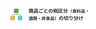 商品ごとの税区分の切り分け