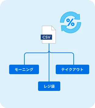 商品税率の一括設定